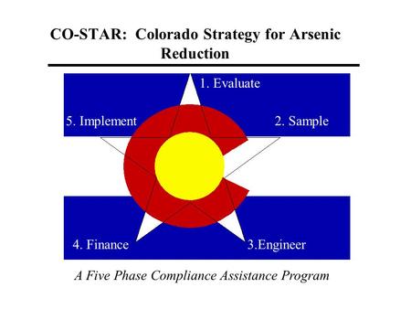 CO ‑ STAR: Colorado Strategy for Arsenic Reduction A Five Phase Compliance Assistance Program 1. Evaluate 2. Sample 3.Engineer4. Finance 5. Implement.