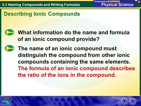 Describing Ionic Compounds
