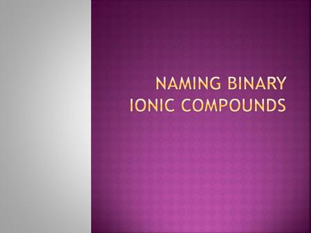 Chemists name a compound according to the atoms and bonds that compose it. To name a binary ionic compound, simply write the name of the cation followed.