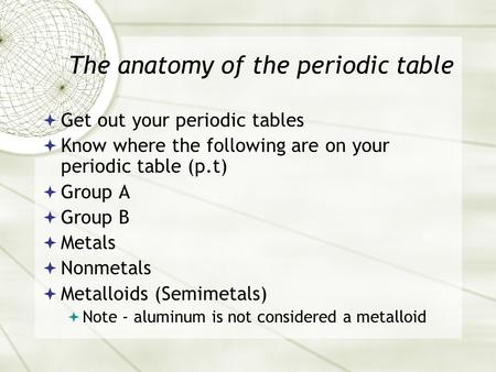 The anatomy of the periodic table  Get out your periodic tables  Know where the following are on your periodic table (p.t)  Group A  Group B  Metals.