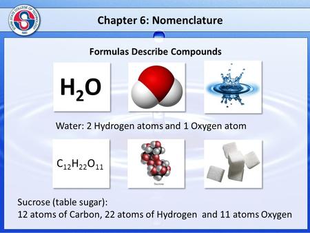 Chapter 6: Nomenclature Formulas Describe Compounds