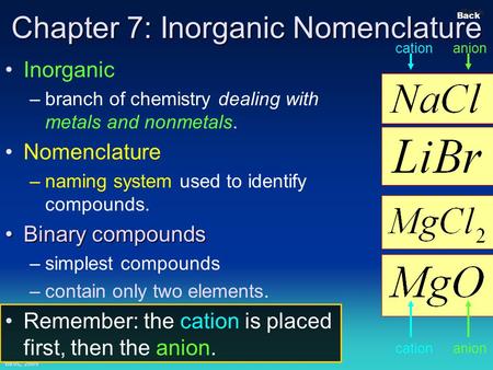 Bires, 2009 Slide 1 Back Chapter 7: Inorganic Nomenclature Inorganic –branch of chemistry dealing with metals and nonmetals. Nomenclature –naming system.