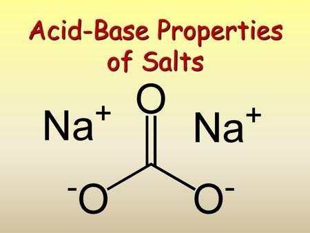 Acid-Base Properties of Salts. These salts simply dissociate in water: KCl(s)  K + (aq) + Cl - (aq)