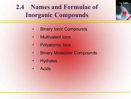 2.4 Names and Formulae of Inorganic Compounds Binary Ionic Compounds Multivalent Ions Polyatomic Ions Binary Molecular Compounds Hydrates Acids.