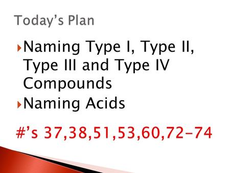 Naming Type I, Type II, Type III and Type IV Compounds