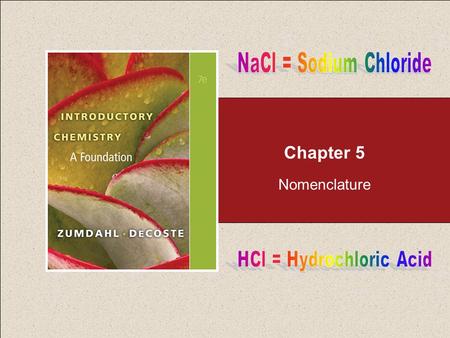 HCl = Hydrochloric Acid