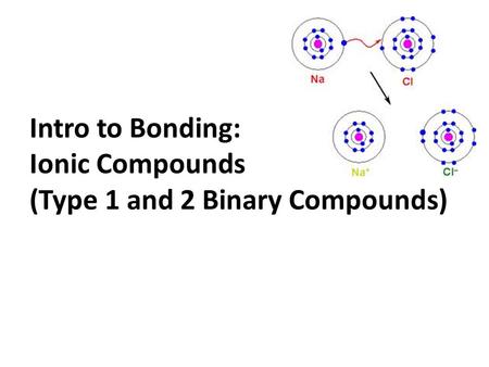 Intro to Bonding: Ionic Compounds (Type 1 and 2 Binary Compounds)