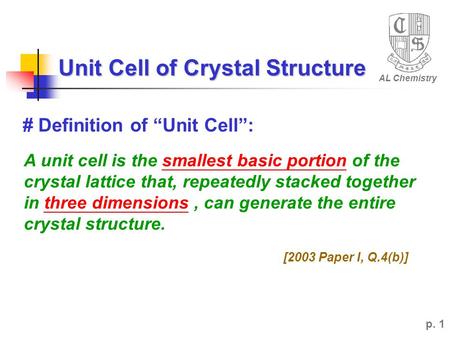 Unit Cell of Crystal Structure