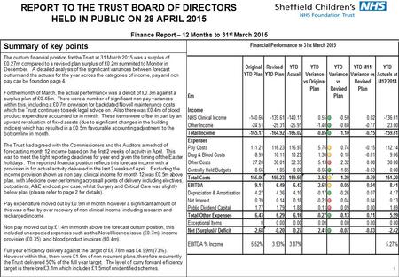 The outturn financial position for the Trust at 31 March 2015 was a surplus of £0.27m compared to a revised plan surplus of £0.2m summited to Monitor in.