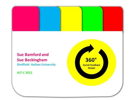 The Module Sue Bamford and Sue Beckingham Sheffield Hallam University ALT-C 2012 360° Social Feedback Model.