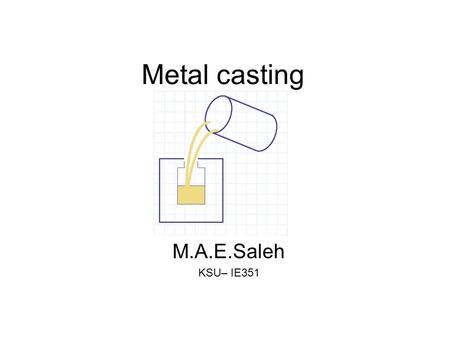 Metal casting M.A.E.Saleh KSU– IE351.