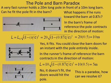 The Pole and Barn Paradox