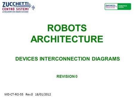 ROBOTS ARCHITECTURE DEVICES INTERCONNECTION DIAGRAMS REVISION 0 MD-CT-RO-55 Rev.0 18/01/2012.