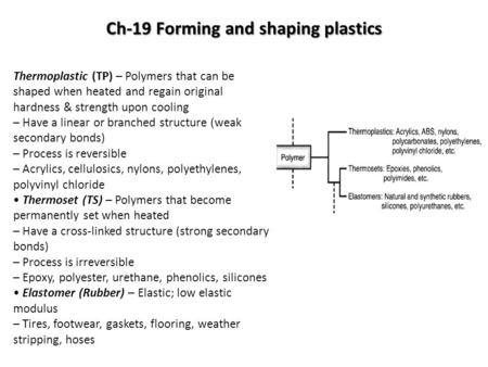 Ch-19 Forming and shaping plastics