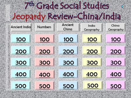 500 400 China Geography 400 500 India Geography 100 200 300 400 500 Ancient India Ancient China Numbers.