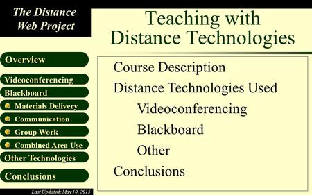 The Distance Web Project Blackboard Materials Delivery Materials Delivery Communication Communication Videoconferencing Overview Group Work Group Work.