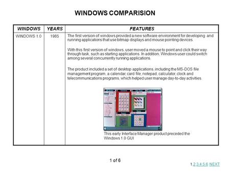 1 of 6 WINDOWS COMPARISION WINDOWSYEARSFEATURES WINDOWS 1.01985 The first version of windows provided a new software environment for developing and running.