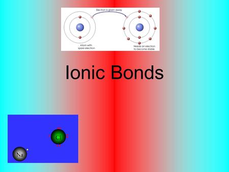 Ionic Bonds. What Is An Ionic Bond? An ionic bond is when a metal and a non metal combine together. An ionic bond is when metals give and non- metals.