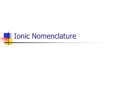 Ionic Nomenclature Cation Defn: A positively charged particle. Name of metal+ the word “ion”. Ex. Potassium Potassium Ion.