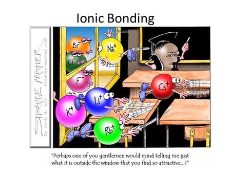 Ionic Bonding. Specification Candidates should be able to: (a) describe the term ionic bonding as electrostatic attraction between oppositely charged.