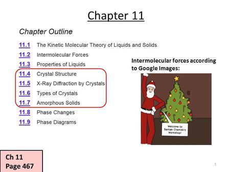 Chapter 11 1 Ch 11 Page 467 Intermolecular forces according to Google Images: