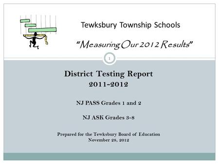 Tewksbury Township Schools “ Measuring Our 2012 Results ” District Testing Report 2011-2012 NJ PASS Grades 1 and 2 NJ ASK Grades 3-8 Prepared for the Tewksbury.