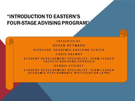 “INTRODUCTION TO EASTERN’S FOUR-STAGE ADVISING PROGRAM” PRESENTED BY: SUSAN HEYWARD DIRECTOR, ACADEMIC ADVISING CENTER CHRIS DREWRY STUDENT DEVELOPMENT.