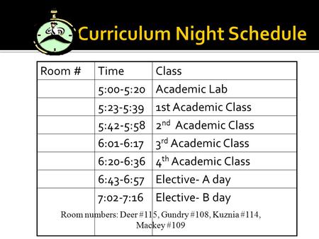 Room #TimeClass 5:00-5:20Academic Lab 5:23-5:391st Academic Class 5:42-5:582 nd Academic Class 6:01-6:173 rd Academic Class 6:20-6:364 th Academic Class.