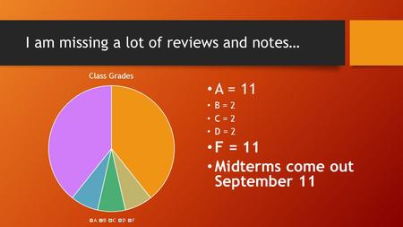 I am missing a lot of reviews and notes… A = 11 B = 2 C = 2 D = 2 F = 11 Midterms come out September 11.