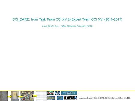 Aryan van Engelen, KNMI, INDARE-SC, WMO Geneva, 29 Sep-1 Oct 2014 CCl_DARE; from Task Team CCl XV to Expert Team CCl XVI (2010-2017) From this to this….(after.