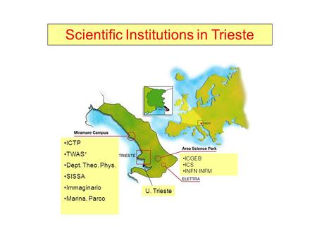 ICTP TWAS + Dept. Theo. Phys. SISSA Immaginario Marina, Parco ICGEB ICS INFN INFM U. Trieste Scientific Institutions in Trieste.