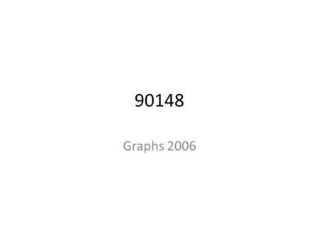 90148 Graphs 2006. Question 1 Use the grids to draw the graphs of: