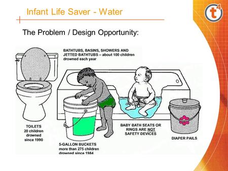 The Problem / Design Opportunity: Infant Life Saver - Water.