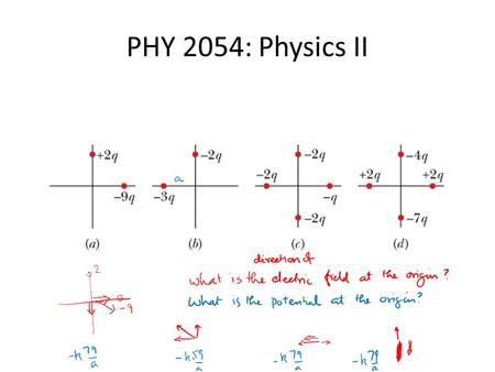 PHY 2054: Physics II. Calculate the Electric Field at P Calculate the el. potential at P.