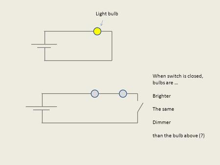 Light bulb When switch is closed, bulbs are … Brighter The same Dimmer than the bulb above (?)