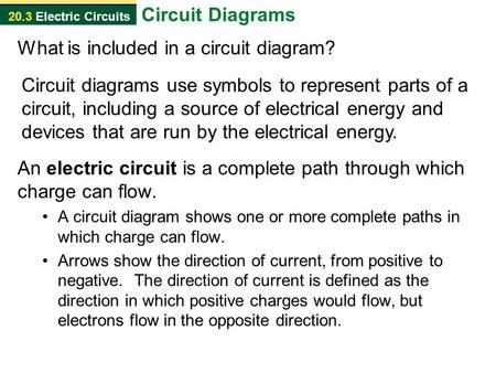 What is included in a circuit diagram?