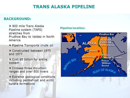 TRANS ALASKA PIPELINE 800 mile Trans Alaska Pipeline system (TAPS) stretches from Prudhoe Bay to Valdez in North America Pipeline Transports crude oil.