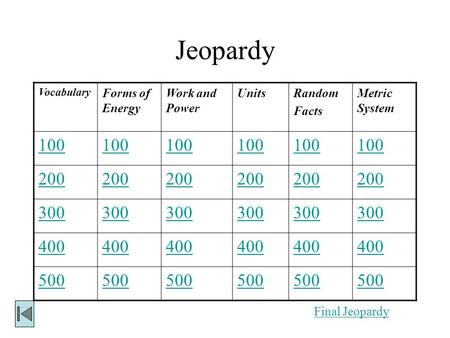Jeopardy Vocabulary Forms of Energy Work and Power UnitsRandom Facts Metric System 100 200 300 400 500 Final Jeopardy.