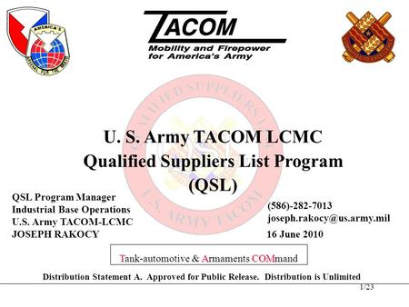 Qualified Suppliers List Program