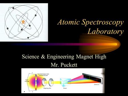 Atomic Spectroscopy Laboratory Science & Engineering Magnet High Mr. Puckett.