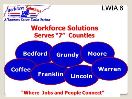 Workforce Solutions Workforce Solutions Serves “7” Counties Serves “7” Counties “Where Jobs and People Connect” LWIA 6 Bedford Coffee Franklin Grundy Lincoln.