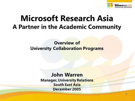 1 Microsoft Research Asia A Partner in the Academic Community Overview of University Collaboration Programs John Warren Manager, University Relations South.