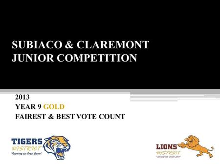 SUBIACO & CLAREMONT JUNIOR COMPETITION 2013 YEAR 9 GOLD FAIREST & BEST VOTE COUNT.
