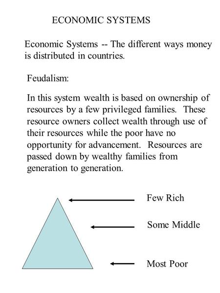 ECONOMIC SYSTEMS Economic Systems -- The different ways money is distributed in countries. Feudalism: In this system wealth is based on ownership of resources.