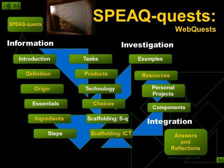 SPEAQ-quests: WebQuests SPEAQ-quests Steps Definition Introduction Origin Essentials Ingredients TasksExamples Products Technology Choices Scaffolding: