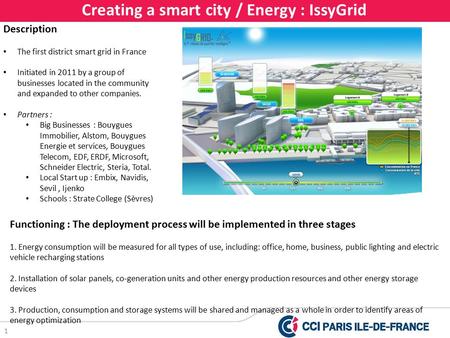 1 Creating a smart city / Energy : IssyGrid Description The first district smart grid in France Initiated in 2011 by a group of businesses located in the.