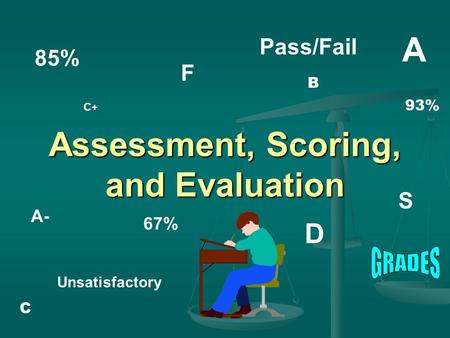 Assessment, Scoring, and Evaluation C+ Pass/Fail A A- 85% F S Unsatisfactory 67% D C B 93%