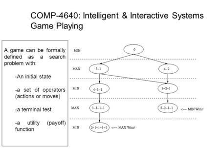 COMP-4640: Intelligent & Interactive Systems Game Playing A game can be formally defined as a search problem with: -An initial state -a set of operators.