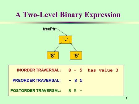 1 A Two-Level Binary Expression ‘-’ ‘8’ ‘5’ treePtr INORDER TRAVERSAL : 8 - 5 has value 3 PREORDER TRAVERSAL: - 8 5 POSTORDER TRAVERSAL: 8 5 -