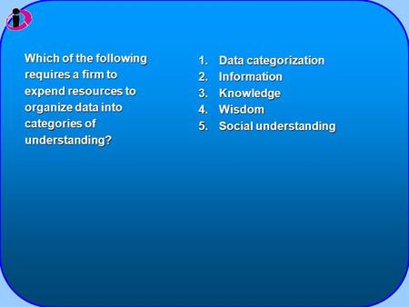 1.Data categorization 2.Information 3.Knowledge 4.Wisdom 5.Social understanding Which of the following requires a firm to expend resources to organize.